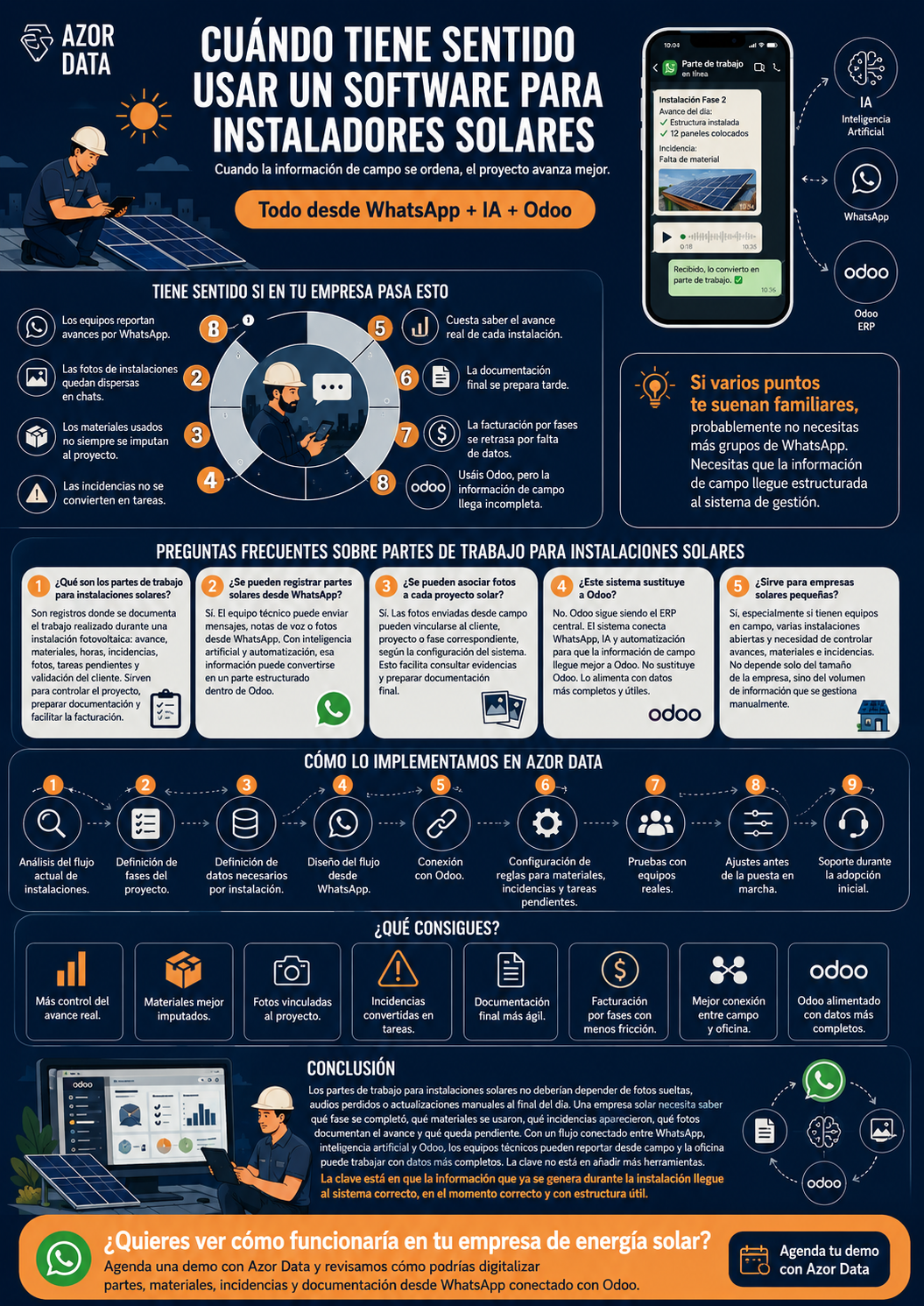 infografia de Técnico registrando partes de trabajo para instalaciones solares desde WhatsApp conectado con Odoo