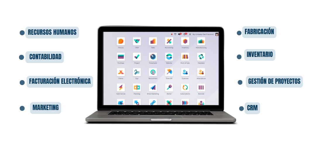 ERP Odoo con diseño responsive en portatil 